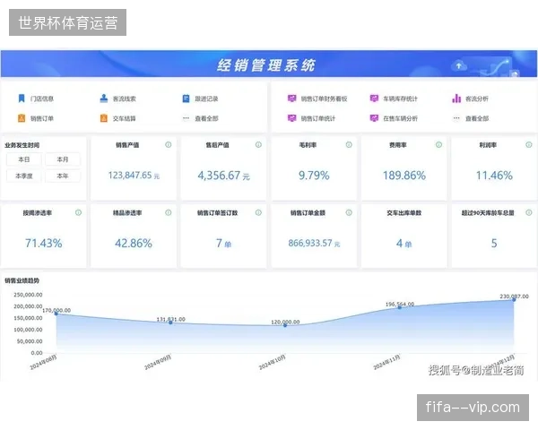 广州马拉松赛事衍生品销售系统接入商圈客流监控的底层逻辑